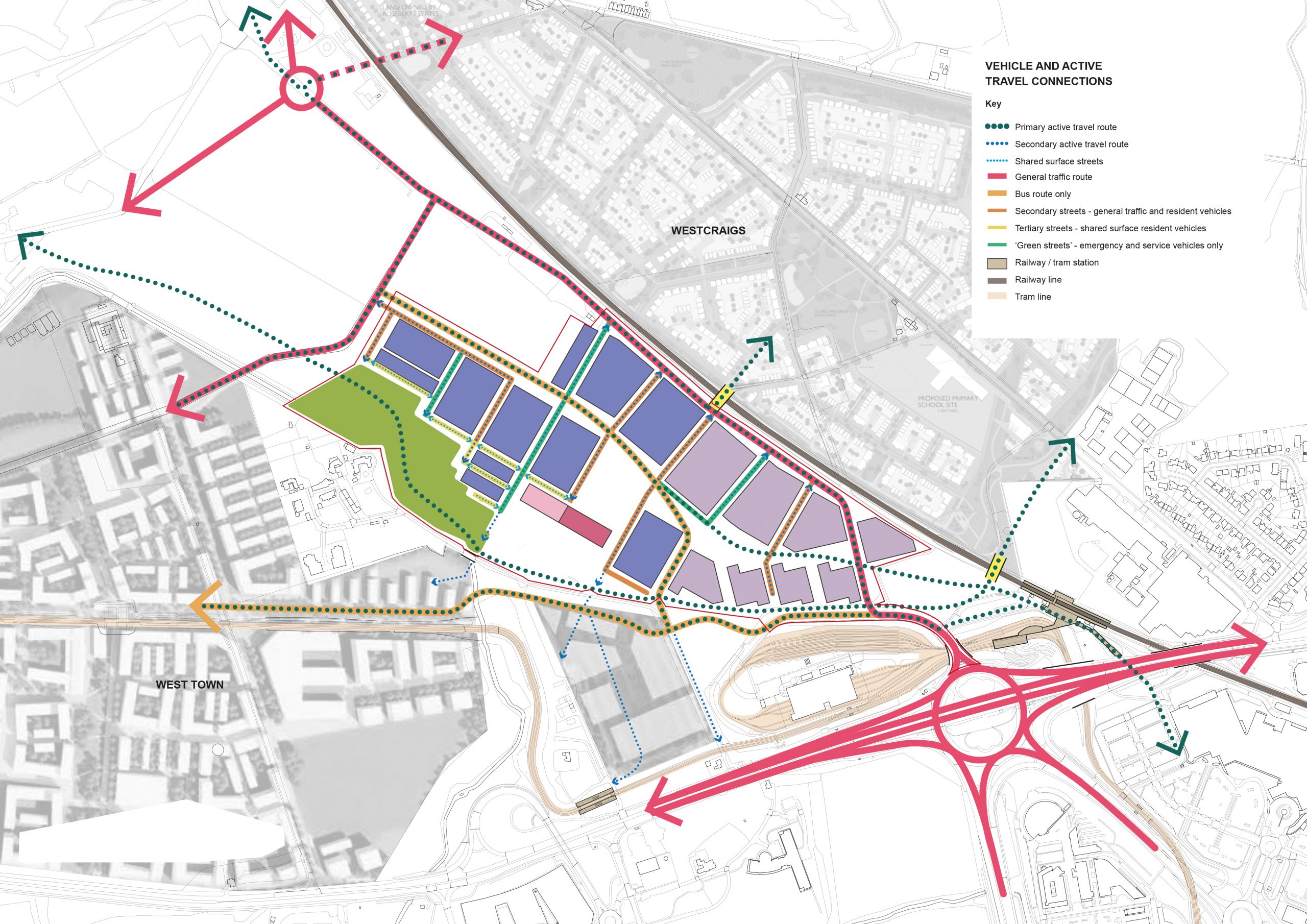 Developing with active travel at heart